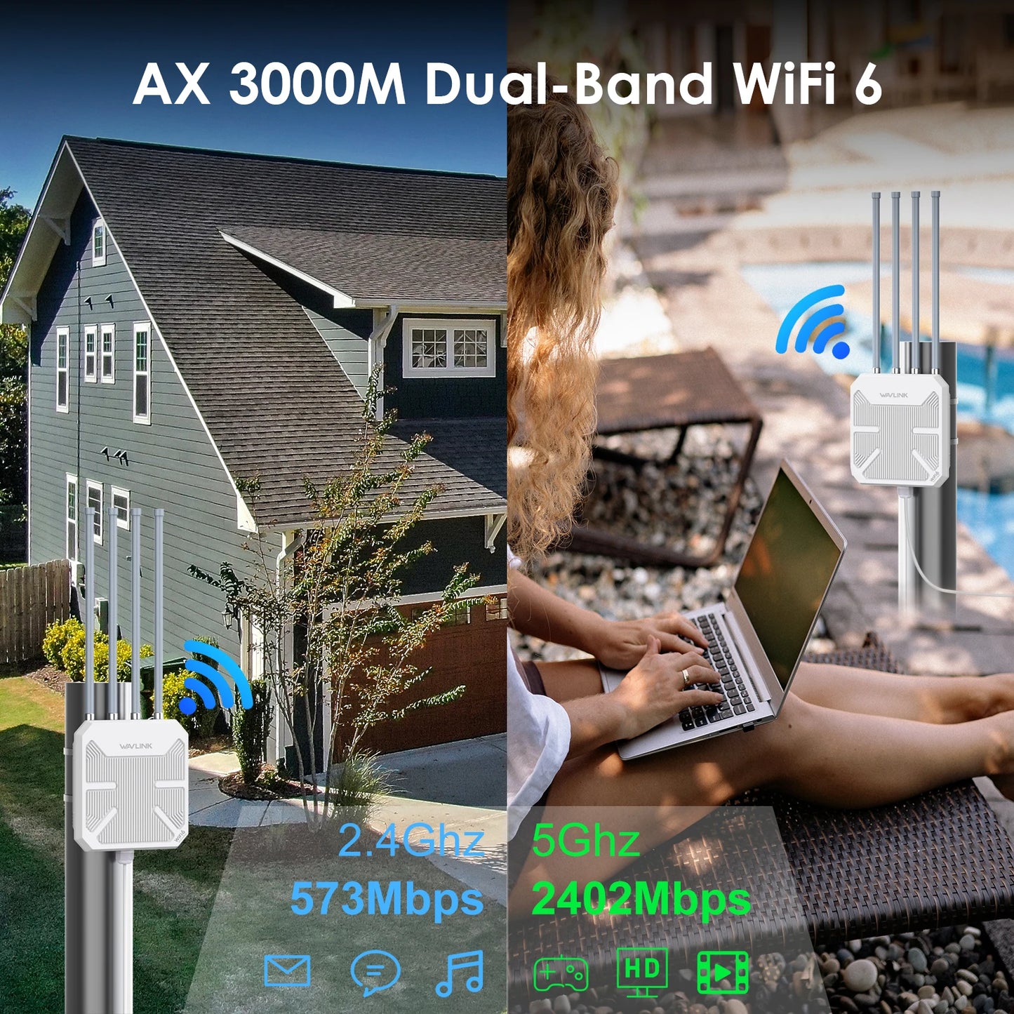 WAVLINK AC/300/600/1200/1800/3000 Outdoor Router Access Point Long Range IP67 Waterproof Wi-Fi Extender With Active/Passive PoE.