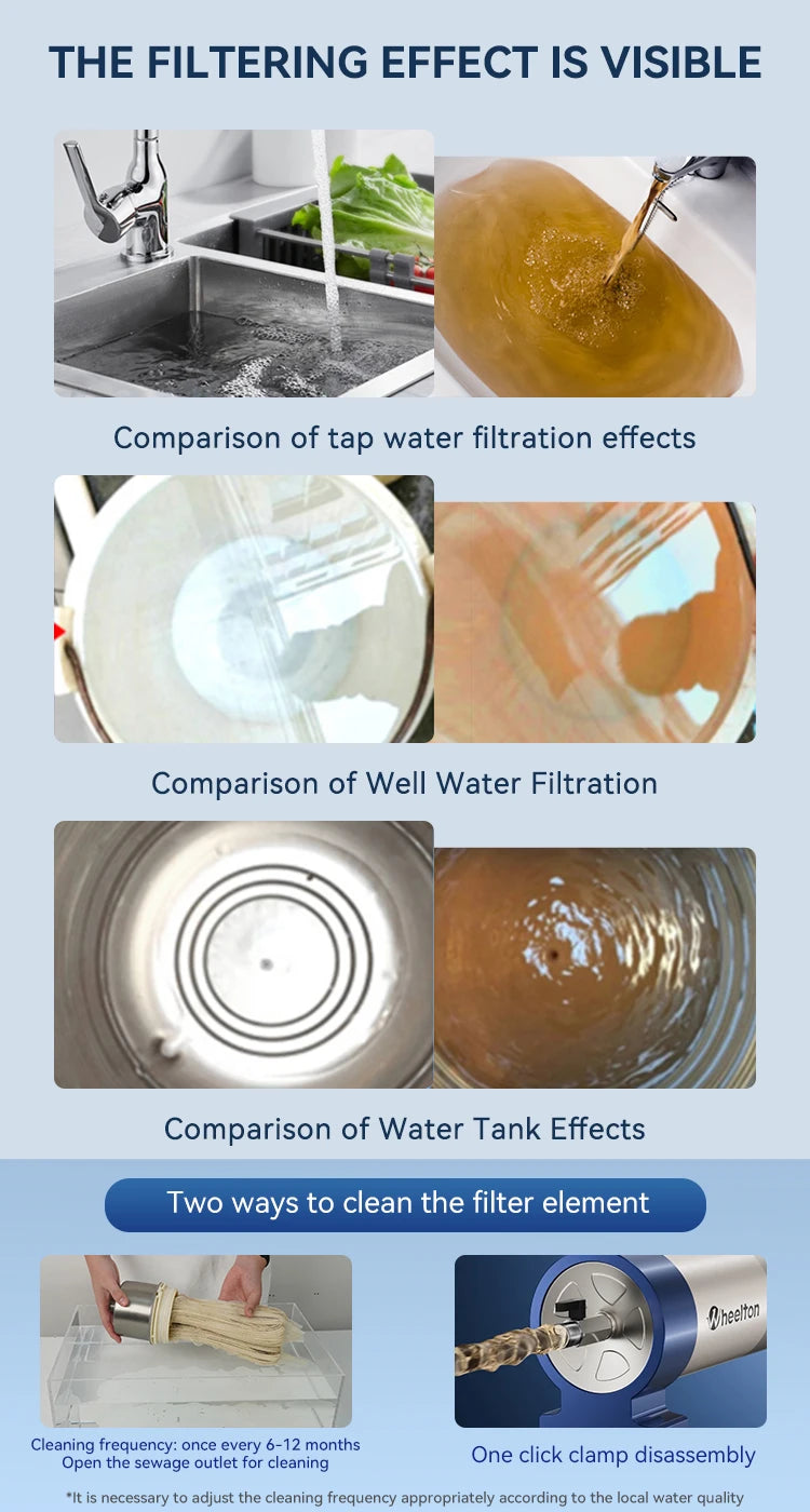 Wheelton whole house high flow water filter purifier 1000L-3000L SUS304 mineral water filter Reusable 0.01um PVDF for 5 years.