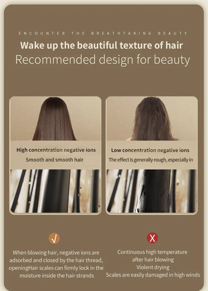 F41 Hair Dryer High-Speed Electric Turbine Airflow Low Noise Constant Temperature And Quick Drying Suitable For Home Salons