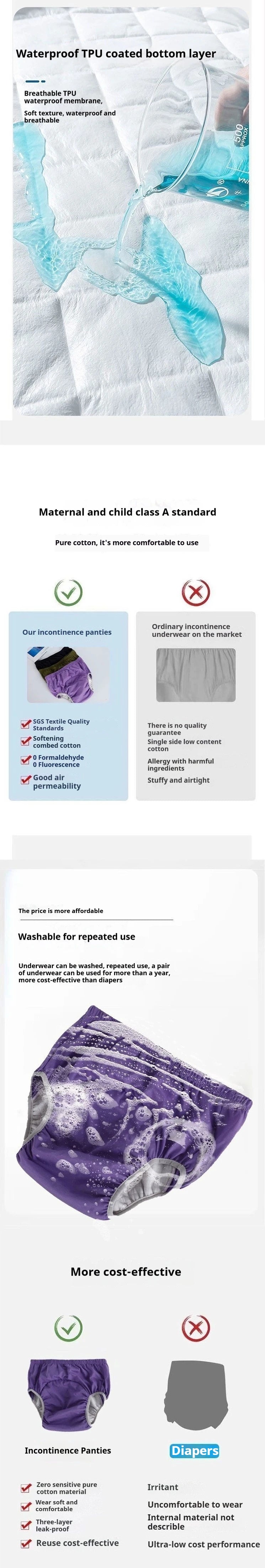 Elderly Leaking Panties Washable Women Elderly Adult Diapers Pants Anti-Side Leakage During Menstruation Pregnancy Panties.