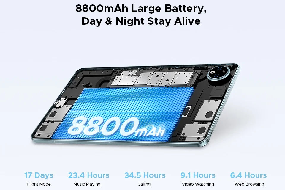 Doogee V Pad 5g 2 in 1 Tablet Pc 12" Dimensity 7050 Android 15 32Gb Ram (8+24) 256Gb Rom 8800Mah Battery Wifi 6 Ultra-Thin 5g Pc