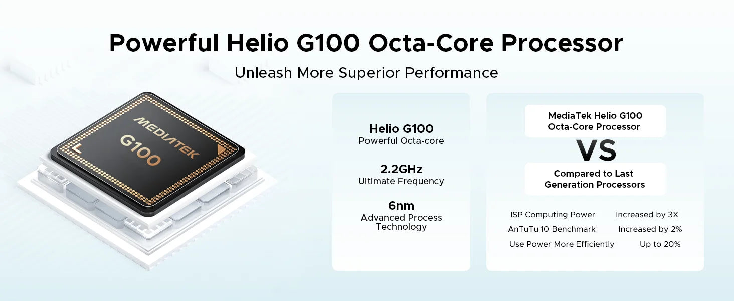 Global Version Doogee Tab E3 Tablet Pc Android 15 Gemini Ai 11-Inch Ultra-Clear 32Gb(8+24) 256Gb Helio G100 8800Mah Battery Tablet.