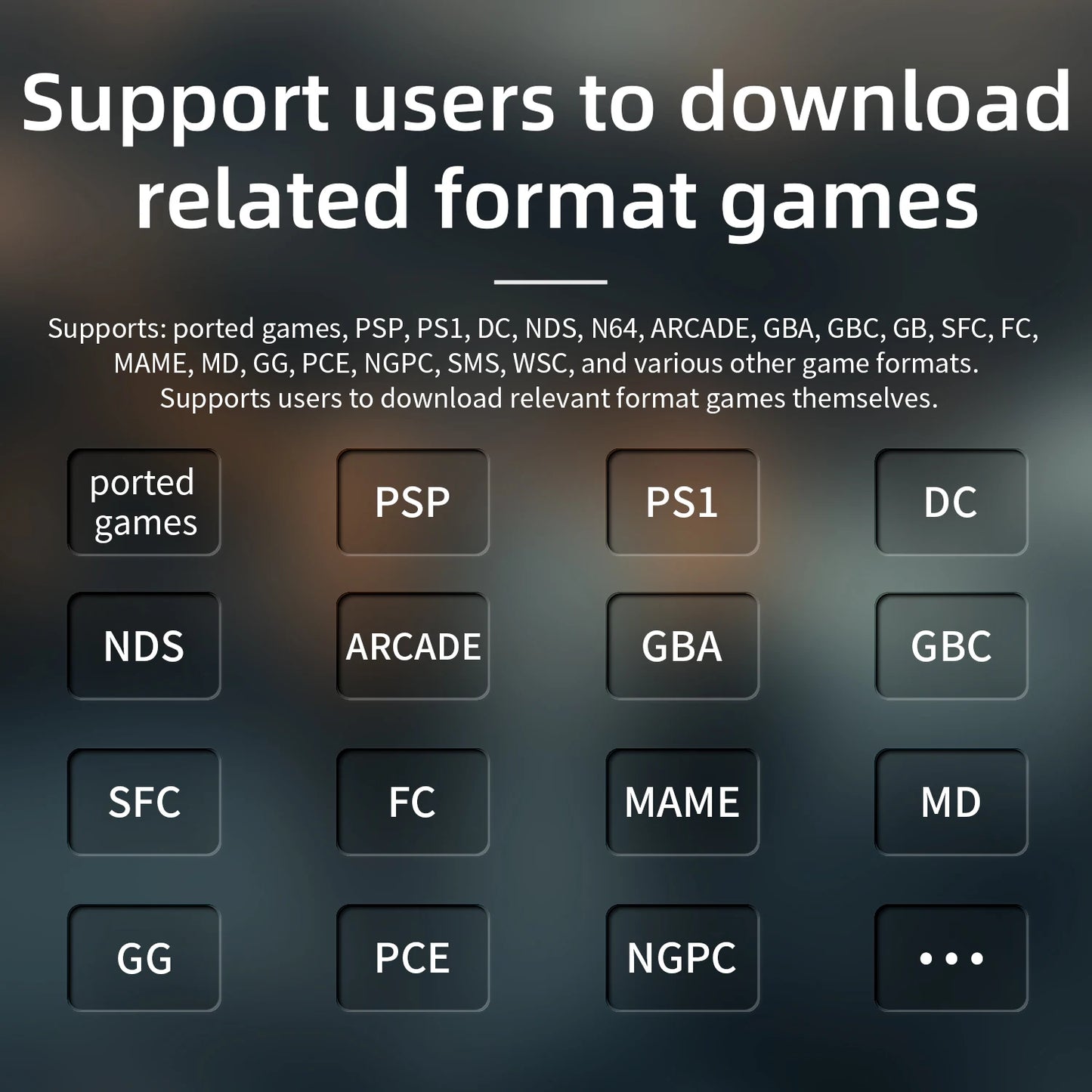 ANBERNIC RG40XX H Retro Handheld Game Console 4.0 Inch IPS Screen Linux System Built-in 64G TF Card 5488 Games Support HD-TV Out.
