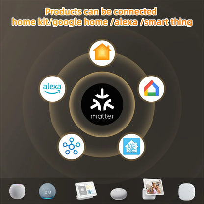 AVATTO Tuya WiFi Matter Smart Thermostat WaterGas Electric Floor Heating Temperature Controller For Alexa Google Apple HomeKit.