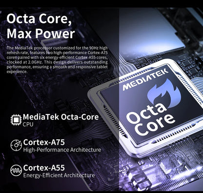 Teclast T60 Plus Tablet 12 inch MTK Helio G88 8-core CPU 6GB RAM 128GB ROM Android 14 Dual-band WiFi BT5.0 8000mAh 13MP+8MP.