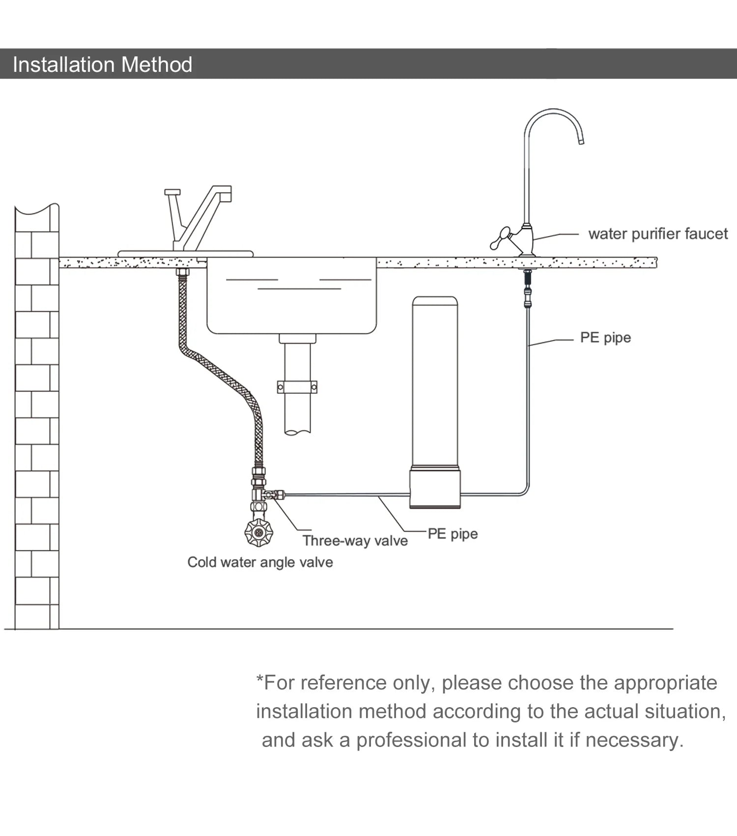 ALTHY U200PRO Kitchen Under Sink Drinking Water Filter Purifier 5 in 1, Stainless Steel Filtration System With Faucet.