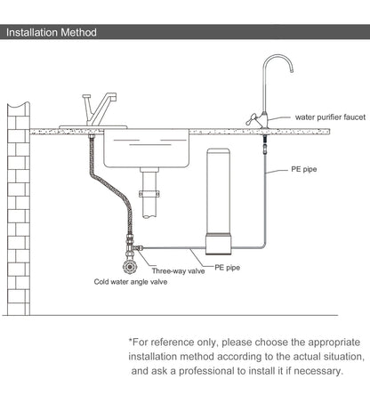 ALTHY U200PRO Kitchen Under Sink Drinking Water Filter Purifier 5 in 1, Stainless Steel Filtration System With Faucet.