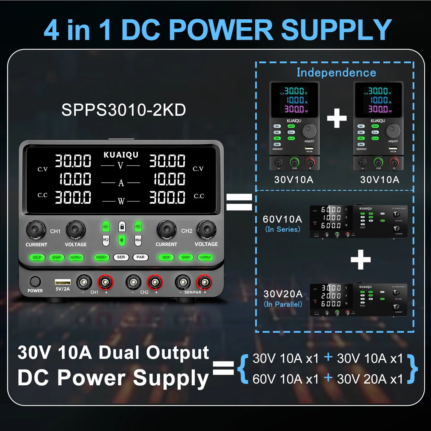 KUAIQU Newest 30V10A Dual Channel Bench Power Supply 3-Way Series-Parallel Output Overvoltage Overcurrent Protection Laboratory.