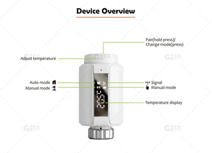 WIFI & Zigbee Thermostatic Radiator Valve Smart Radiator Actuator TRV Temperature Controller Voice Control via Tuya Zigbee2MQTT.