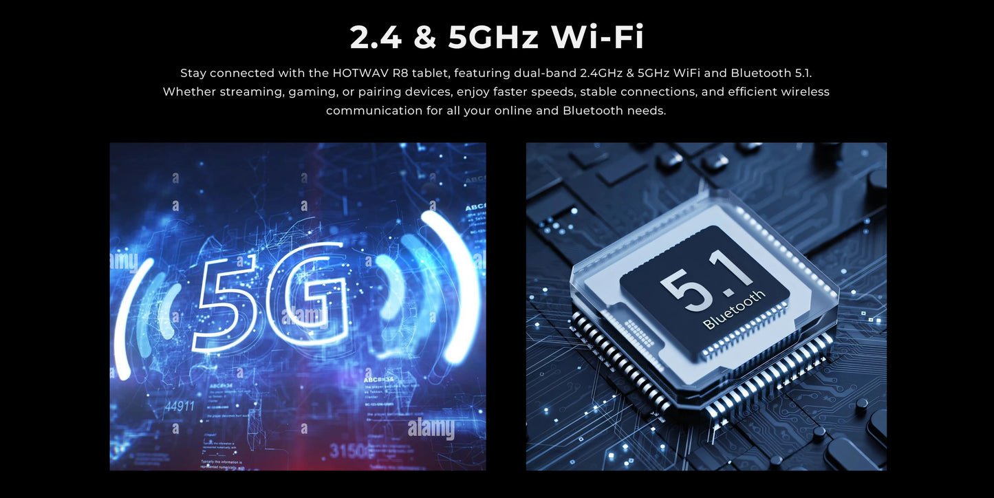 HOTWAV R8 Rugged Tablet 10.1'' HD+ Display 10800mAh Massive Battery Pad Android 14 OS Octa-core 4GB 128GB Tablet PC Global