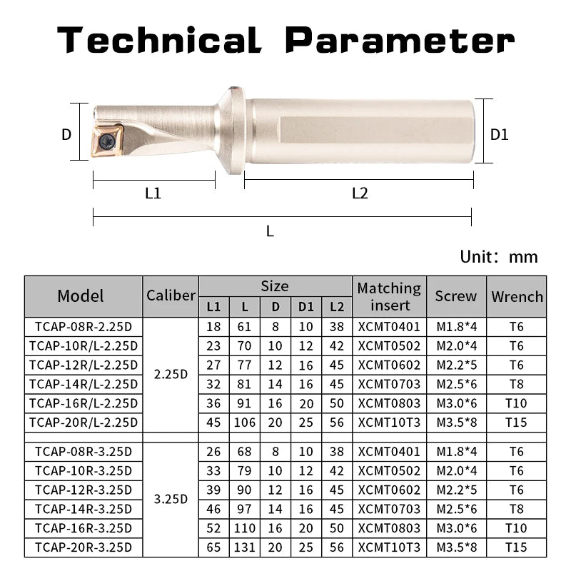 TCAP 08R 10R 12R 14R 16R 2.25D 3.25D Bohren Multifunktionales Bohren und Bohren All-In-One Violent Drill Xcmt Universal Einsatz