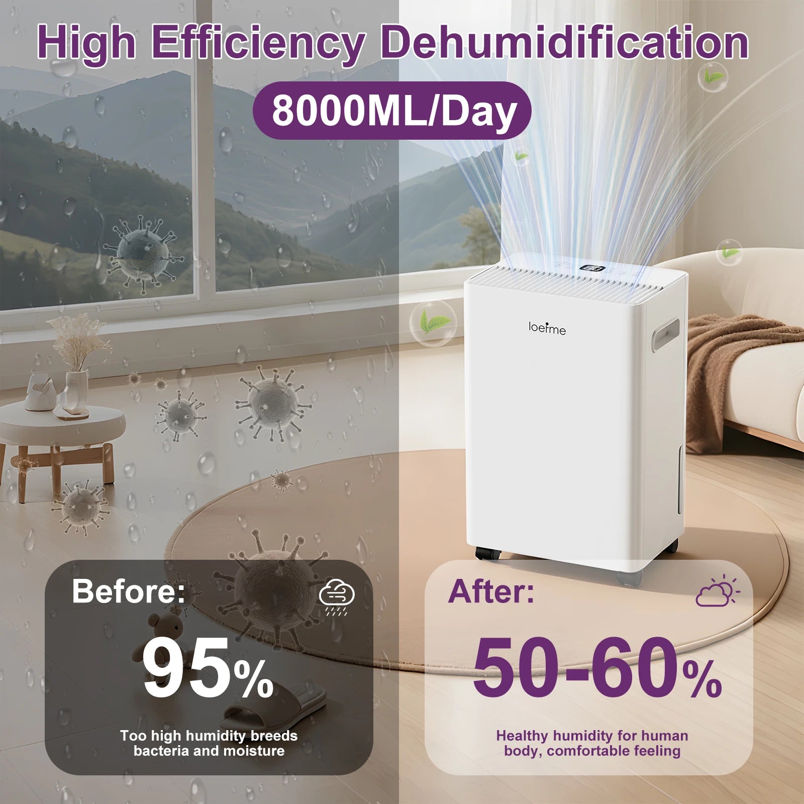 LOEFME 8L/Day Air Dehumidifier Moisture Absorber Home Air Dryer 1.5L Water Tank with 3M Hose For Home Basement Bathroom Wardrobe.