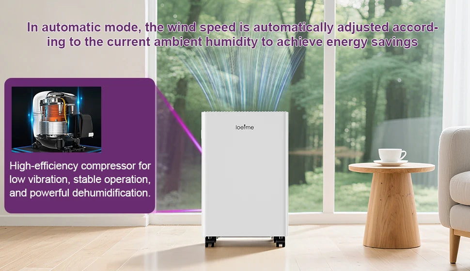 LOEFME Electric Dehumidifier 8 L/Day 40 dB Quiet for 30 m² Room with 1.5L Tank and LED Display 3 Mode Portable Room Dehumidifier.