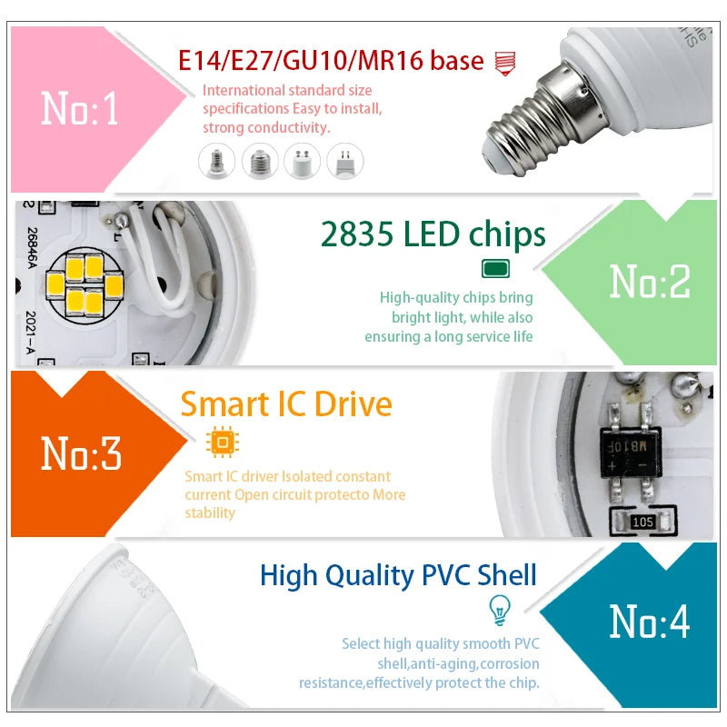 1-10PCS LED Strahler Birne E27 E14 MR16 GU10 AC220V 6W 24/120 Grad Strahl Winkel hohe Lumen Indoor LED Energiesparende Lichter Birne.