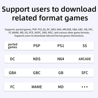 ANBERNIC RG 40XXV 64 Bit Linux Retro Handheld Game Console 4.0'' IPS Screen Supports 5G WiFi Bluetooth HD-Support Output RG40XXV.