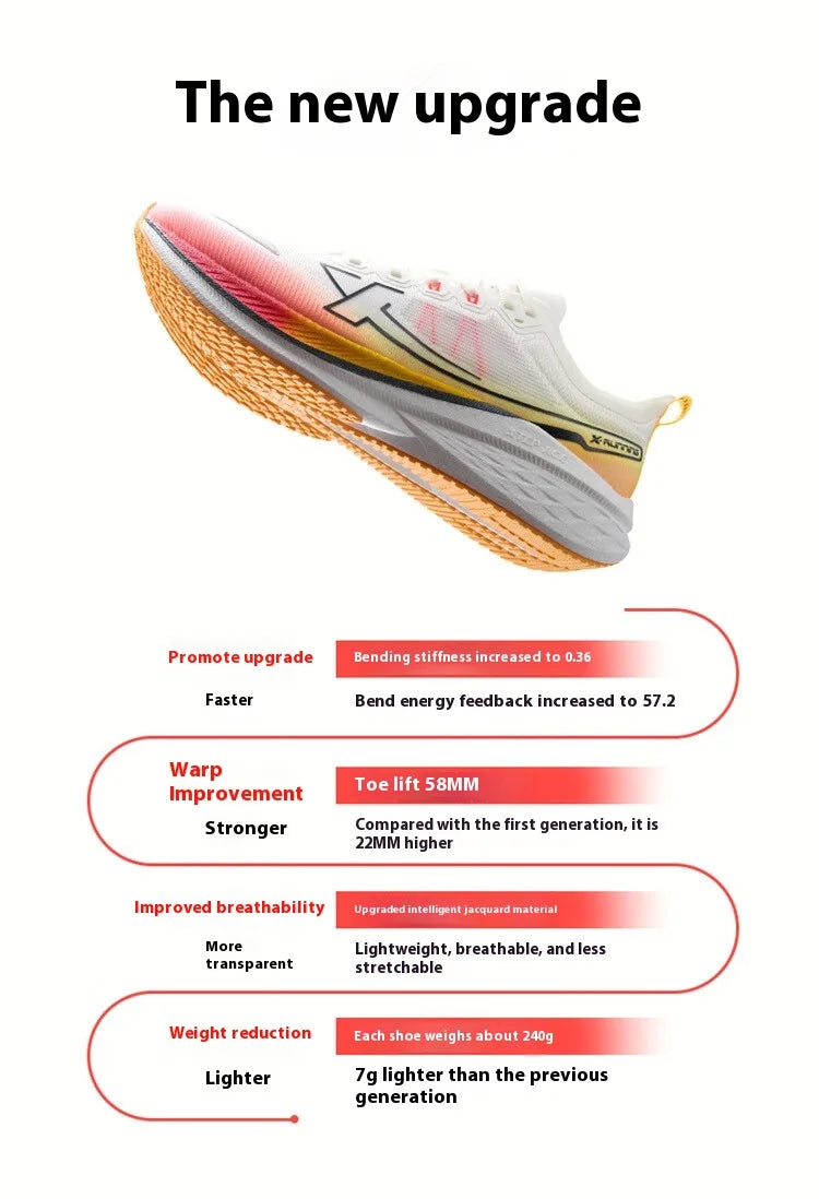 Xtep Five Speed 2.0 Running Shoes For Men  2024 Autumn Comfortable Sports Shoes Jogging Cushioning Sneakers 876319110001.