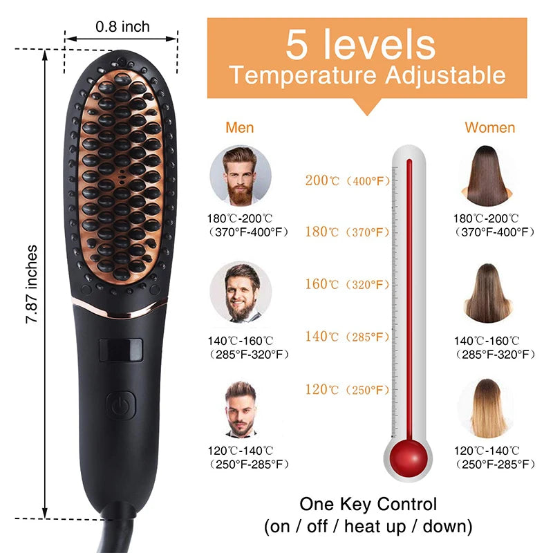 Hot Comb Beard Straightener Brush PTC Multifunctional Household Quick Beard Styler Hair Straightening.