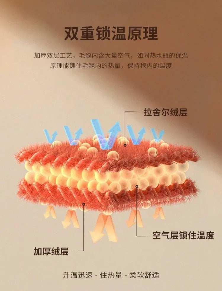 150x200cm  Home Blanket Double Layered Encrypted Plush Fur Coral Fleece Quilt Winter Dormitory Sofa Keep Warm Sheet Bed Cover.