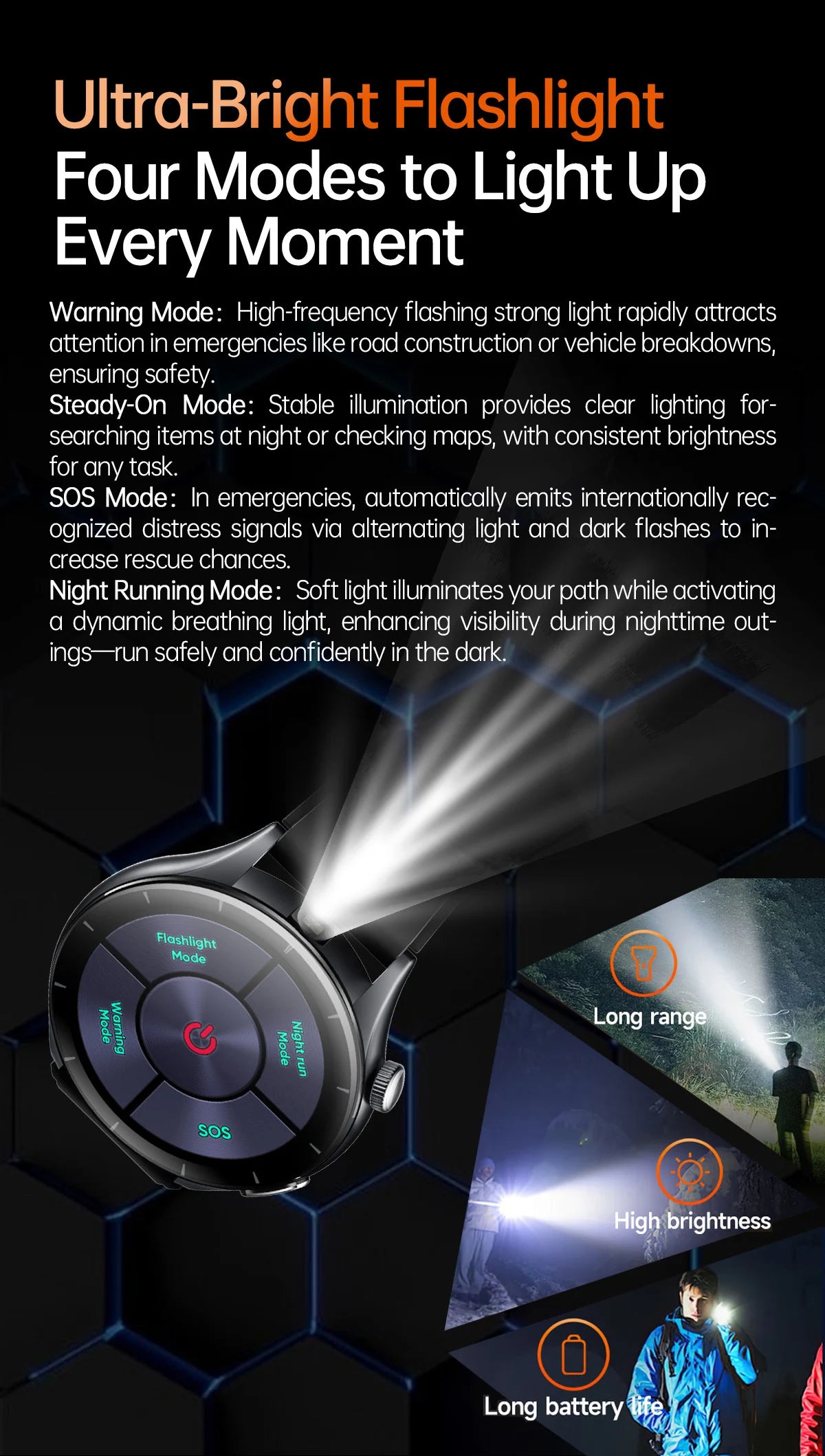 2025 New For HUAWEI Health MonitorUric Acid Blood Pressure Blood oxygen Body Analysis Smart Watch ECG+PPG Clock Smartwatch Men