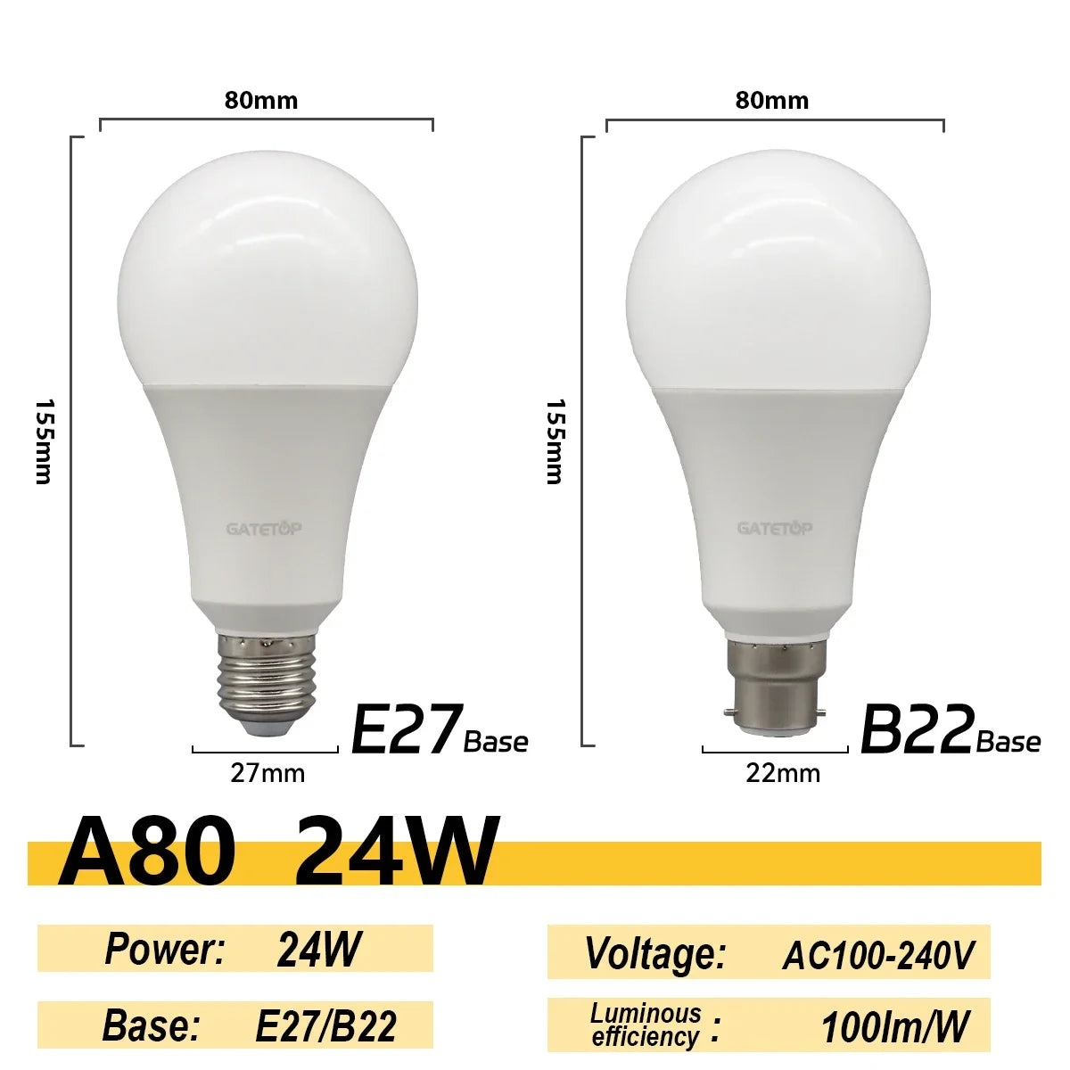 4PCS E27 B22 Basis Led-lampe 8W 18W 20W 24W Lampen Hight Lumen AC220V 230V 110V Licht Lampen für Home Derection Wohnzimmer Beleuchtung