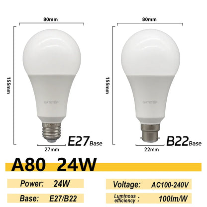 4PCS E27 B22 Basis Led-lampe 8W 18W 20W 24W Lampen Hight Lumen AC220V 230V 110V Licht Lampen für Home Derection Wohnzimmer Beleuchtung