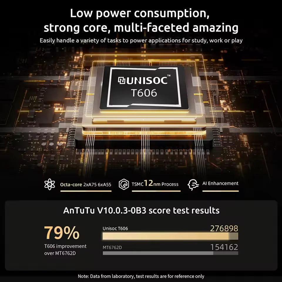 BMAX MaxPad I11 Plus 16GB(8GB RAM+8GB Expansion) 256GB ROM 10.4 Inch Octa Core T606 Soc  Dual Wifi 4G Lte Android 13 tablet SIM.