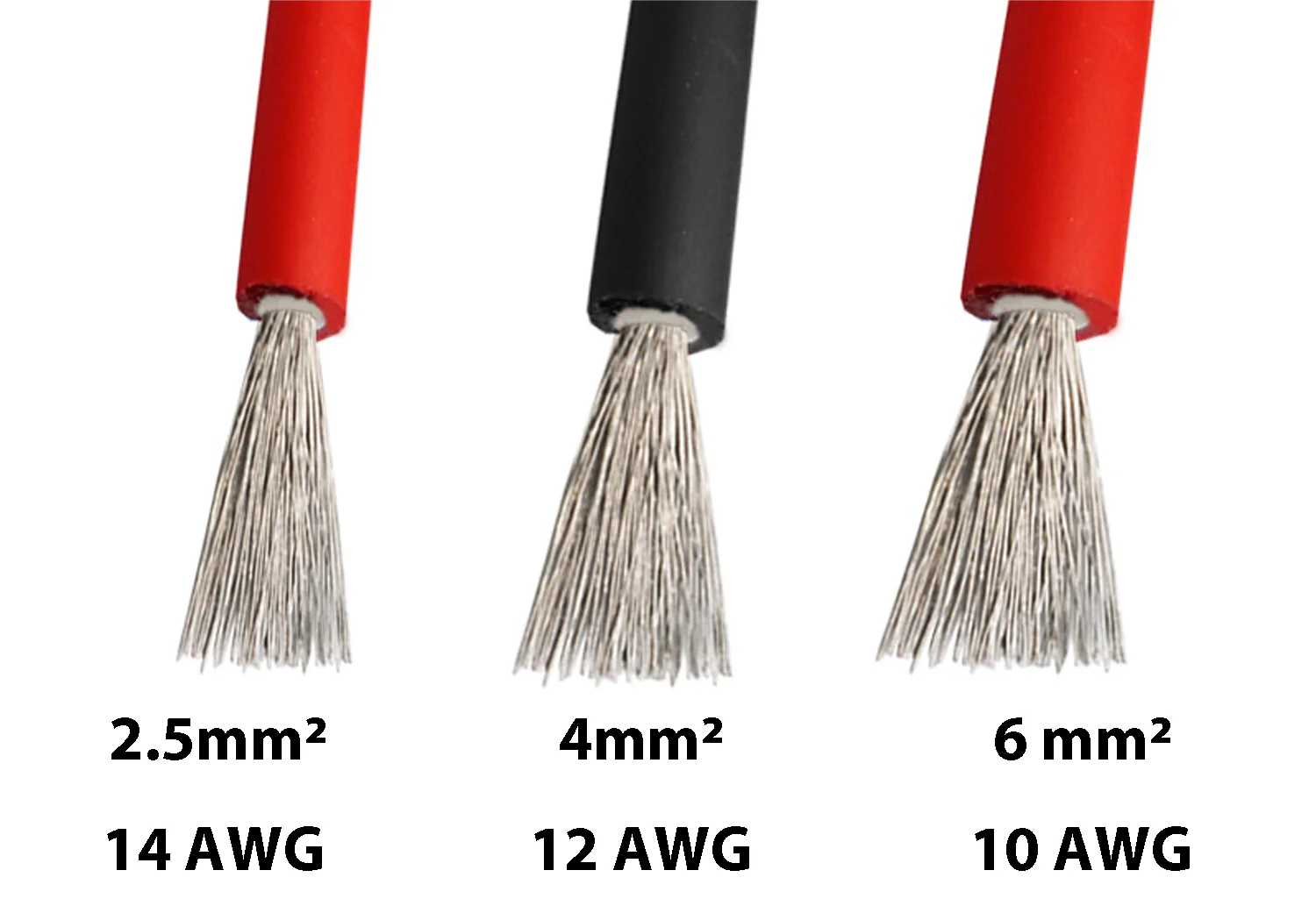 Solar Power Cable 4/6mm2 12/10AWG Wire Photovoltaic TÜV TUV Cable For PV Panels Connection Red Black PVC Double Layer EU Stock.