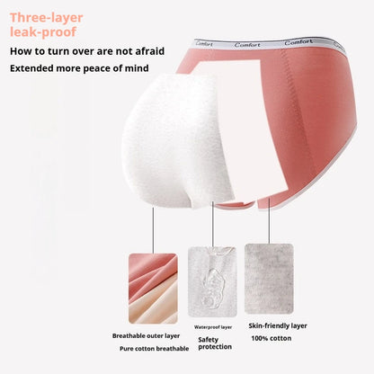 Physiological Pants Women's Briefs Menstrual Period Anti-side Leakage Cotton Crotch Large Size Plus Underwear Sanitary Pants.
