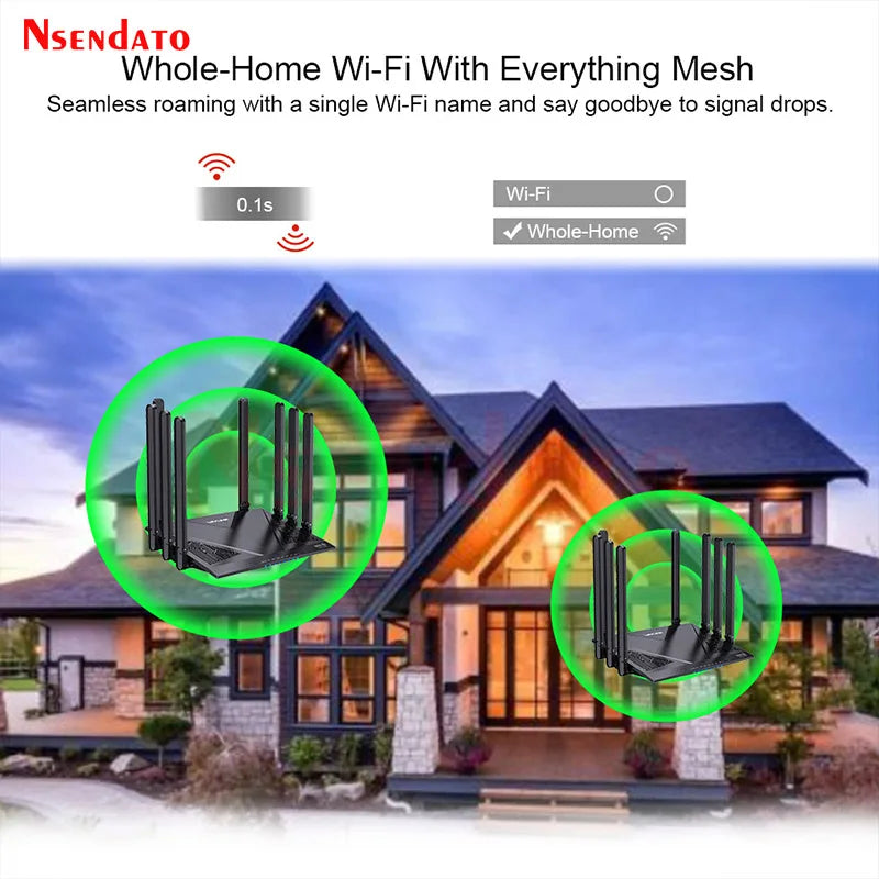 WAVLINK AX6000 WiFi 6 Dual Band Mesh Router with 4x1000Mbps 2.5Gbps WAN/LAN With Wifi Game Mesh/Router/AP/Reapter Mode For Home.