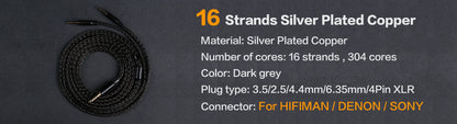 OPENHEART Kingwood 8 Core Litz OCC Headphone Cable 1 to 2 jack dual 3.5/2.5/4.4mm/XLR Pure copper Balanced Replacement Cable.