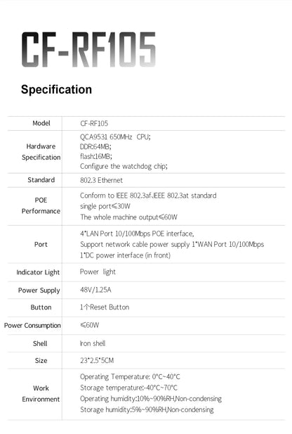COMFAST Full Wifi Seamless Roaming Kit 1 Gigabit Inteligent Flow Control Router POE Port Gateway+4pcs 1200Mbps Wall Access Point.