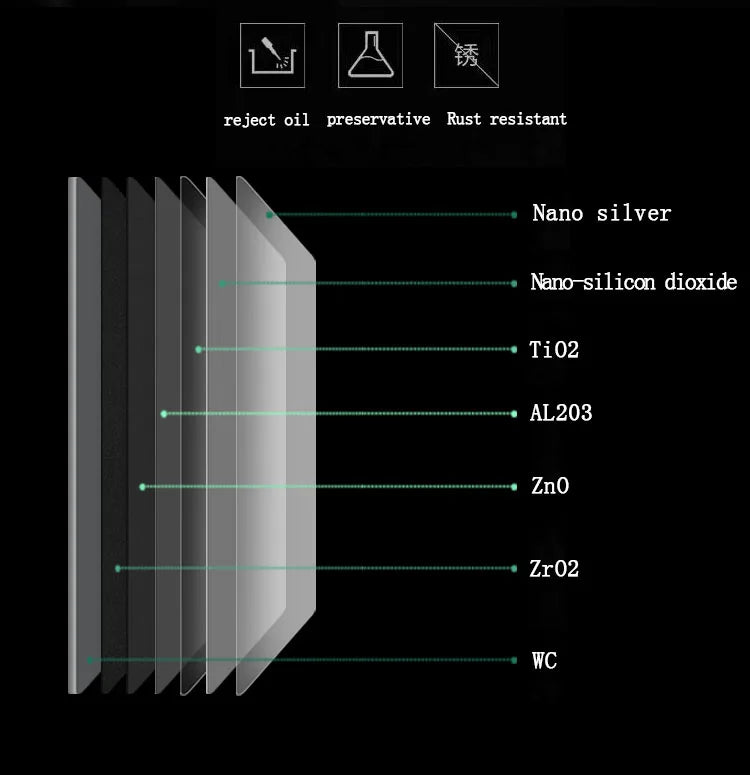 kitchen sink Black nano-sink single-slot household hand-washing basin kitchen large 304 stainless steel sink sink bowl