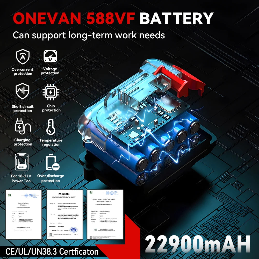 ONEVAN 18V 588VF 22900mAh Lithium-Ionen-Akku mit Ladegerät für Elektroschrauber Kettensäge Elektrowerkzeug-Akku