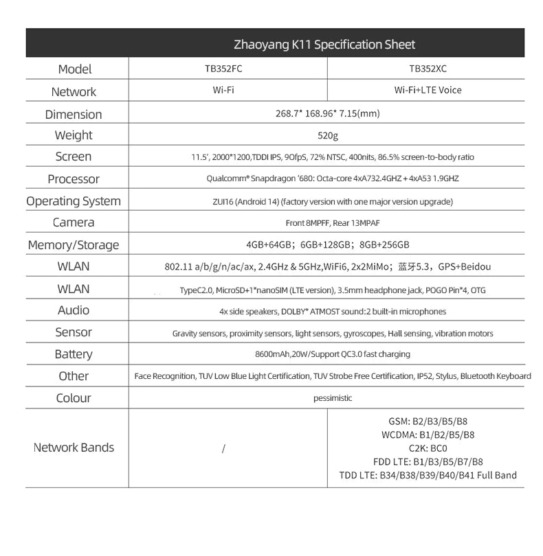 Lenovo Zhaoyang K11 TB352FC Y700 Tablet Global Version 6G+128G WIFI Version Tablet 8600mAh 11.5'' 90Hz 400nits Tablet.