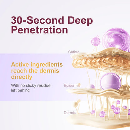 Anti-Wrinkle Retinol Face Serum Collagen Anti-Aging Lifting Firming Hyaluronic Acid Facial Serum Skin Care 30ml.