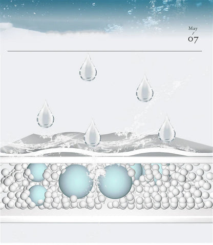 Sandwich Cotton Quilted Waterproof Bed Pad Elderly and Children Bed Protectors Pads Non-slip Anti Dust Skin-friendly Bed Cover.