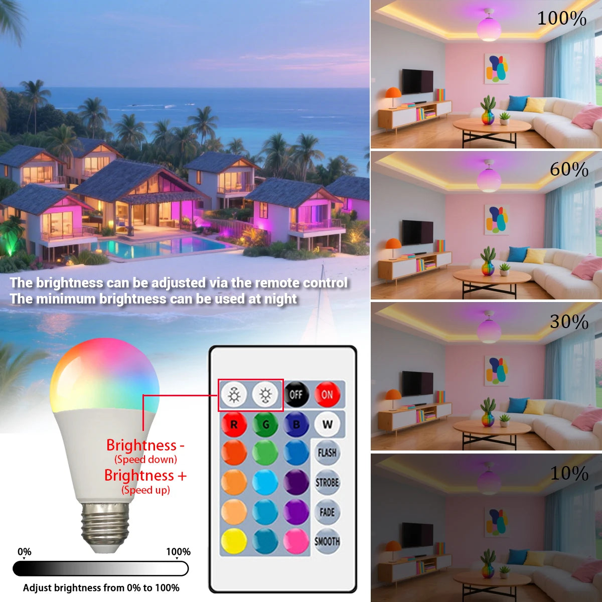 E27 RGB LED Light Bulb 220V 10W with IR Color Changing Control Remote Multicolor + White Lamp Spotlight for Bedroom Party Home.
