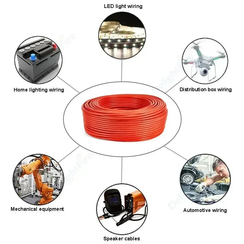 Heat Resistant Silicone Cable Solar Panel Electrical Wire Red Black 24 22 20 18 16 14 12 10 8 6 4 awg gauge for Car Auto Battery.