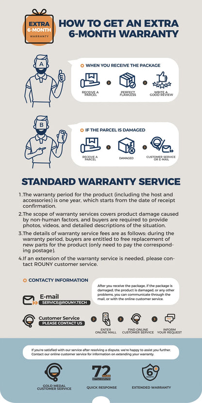 Electric Hand Held Stick Blender 6-in-1 Multi-Purpose Immersion Hand Blender,Stainless Steel Blades,Home & Kitchen,MAX 1500W.