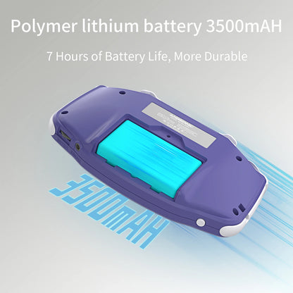 ANBERNIC RG34XX 64Bit Retro Handheld Game Player 3.4-inch IPS Screen HD-Out Portable Game Console 3500mAh streaming With APP.