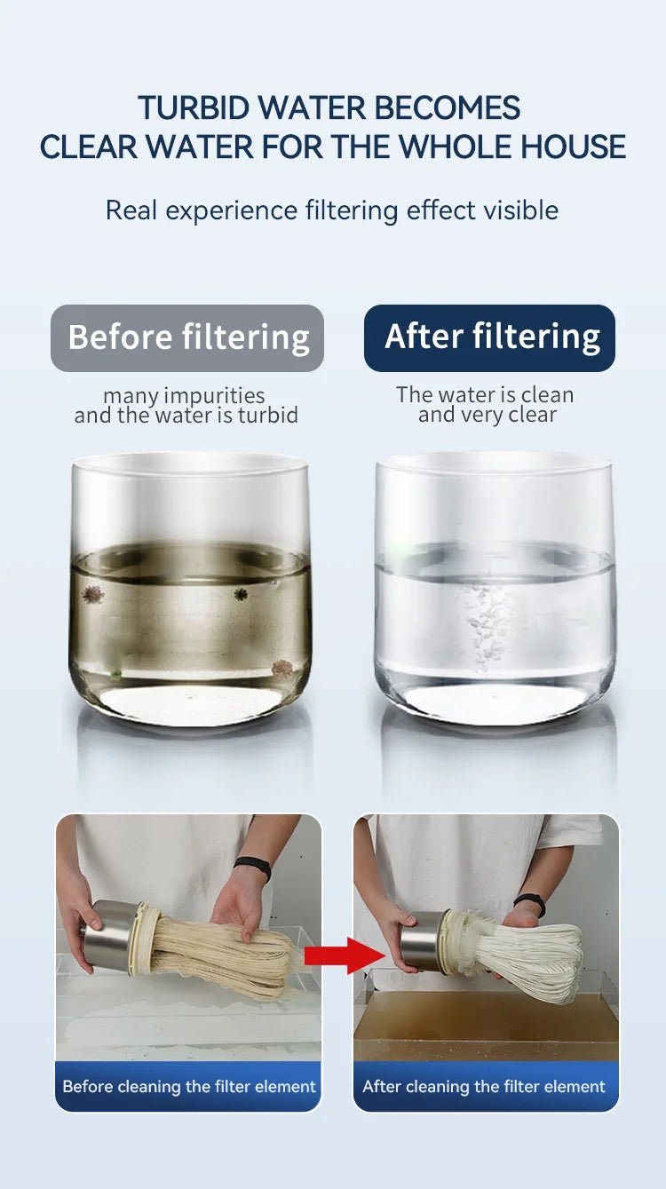 Wheelton whole house high flow water filter purifier 1000L-3000L SUS304 mineral water filter Reusable 0.01um PVDF for 5 years.