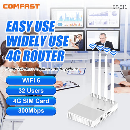comfast AX300 4G Lte Modem with SIM Card WiFi6 2.4G Outdoor Portable Internet wireless Router ASR1803S Chip 4 Antennas PlugPlay.