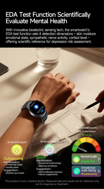 2026 New Smart Watch Men ECG+PPG Blood Lipids Uric Acid Blood Pressure Bluetooth Call 1.43'' Sapphire Smartwatch Remote Nursing.