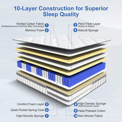 AUTHMIC Matratze – Taschenfederung, 7-Zonen-adaptive Unterstützung, 25 cm dick, atmungsaktiv und hautfreundlich, mittelfestes Gefühl, ruhiger Schlaf
