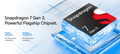 HONOR Pad 10 Tablet 8GB+256GB,12.1-inch 120Hz 2.5K(2560*1600) Display,Snapdragon 7 Gen 3 10100mAh Battery,MagicOS 9.0 (Android 15),8MP camera,WIFI 6,Bluetooth 5.3.