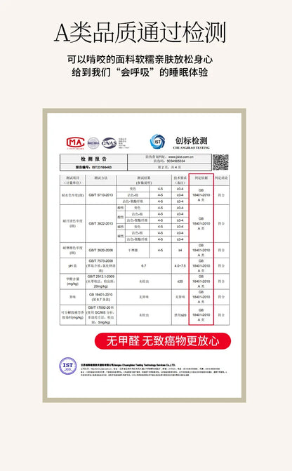 2025 New Thickening Quilted Waterproof Mattress Skin-friendly Slow rebound Cushion Anti-wrinkle Single double size Fitted Mat.