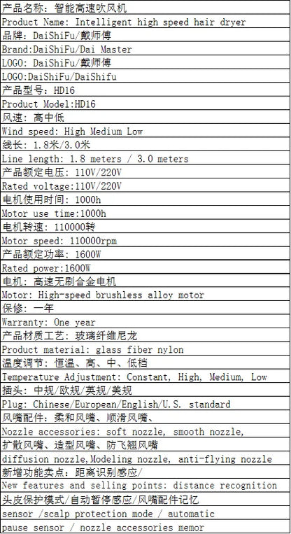 5 in 1 Professional Hair Dryer, with Hot and Cold Air Functionality - Lightweight and Thermostatic Styling Tool for Smooth Hair