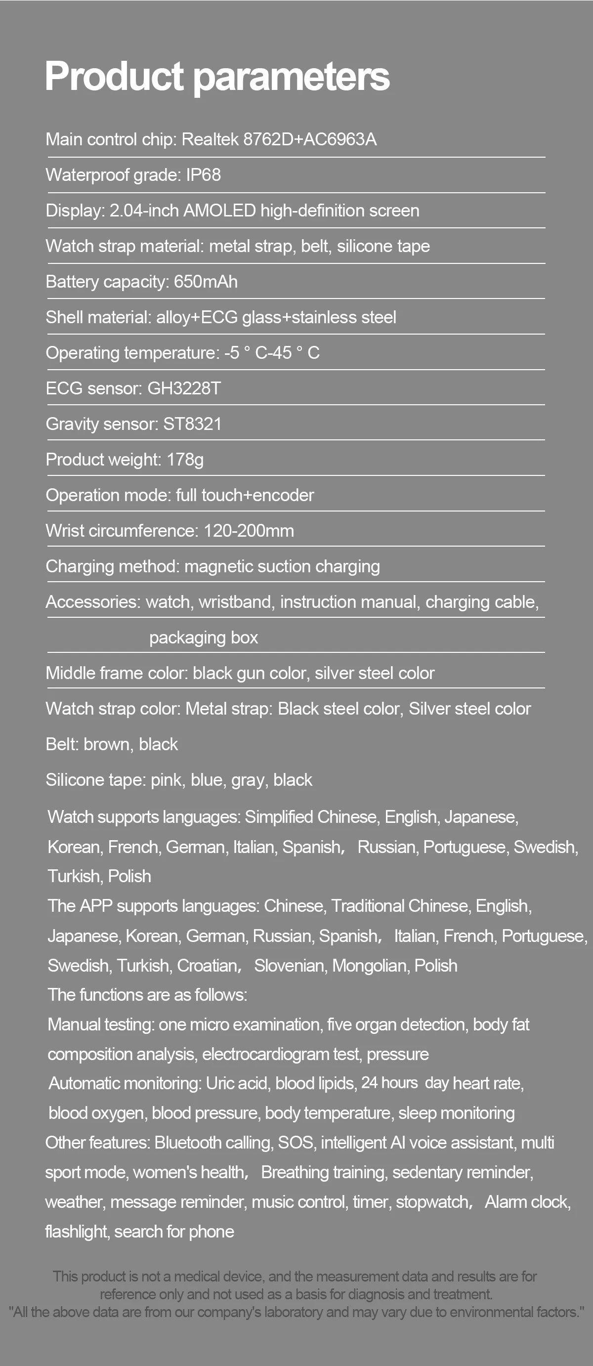 2025 New AI Intelligent Diagnosis ECG+PPG Smartwatch Health Protection Blood Lipids Uric Acid Heart Rate BT Call Smart Watch Men