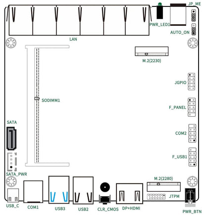 Intel N150 7505 6305 6 Lans i226-V 2.5G Firewall Soft Router DDR4 NVMe 1*COM Type-C pfSense OPNsense Fanless Mini PC Computer.