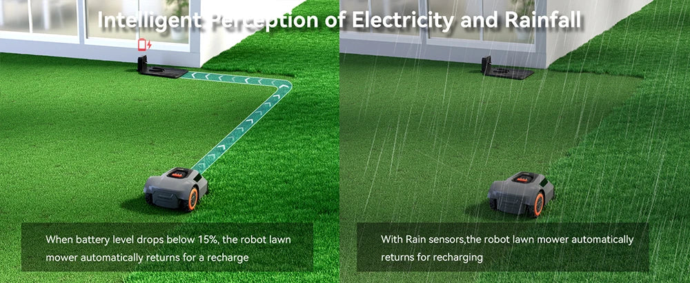 【Code:DEBS55】C-TOF Roboter-Rasenmäher Redkey MGC800 Rasenmäher-Roboter, Kabelbrucherkennung, Kletterkapazität, 45 % App-Steuerung, Mähroboter